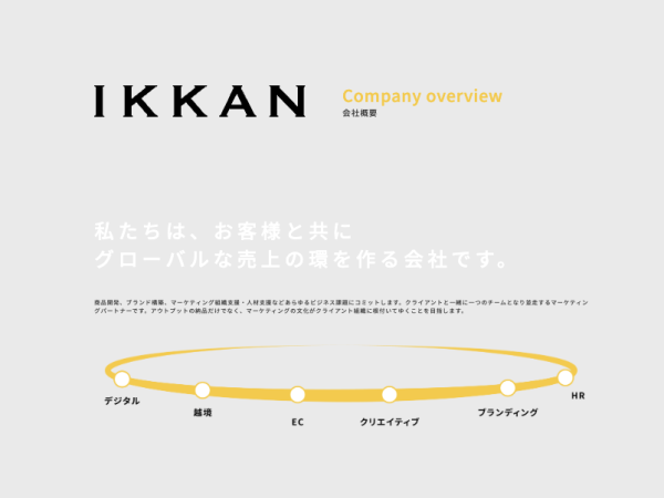株式会社IKKAN/ファッションD2C・EC運営スタッフ