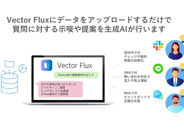 リモートOK！長期インターンで先端AI技術のセールス・営業にチャレンジしませんか？